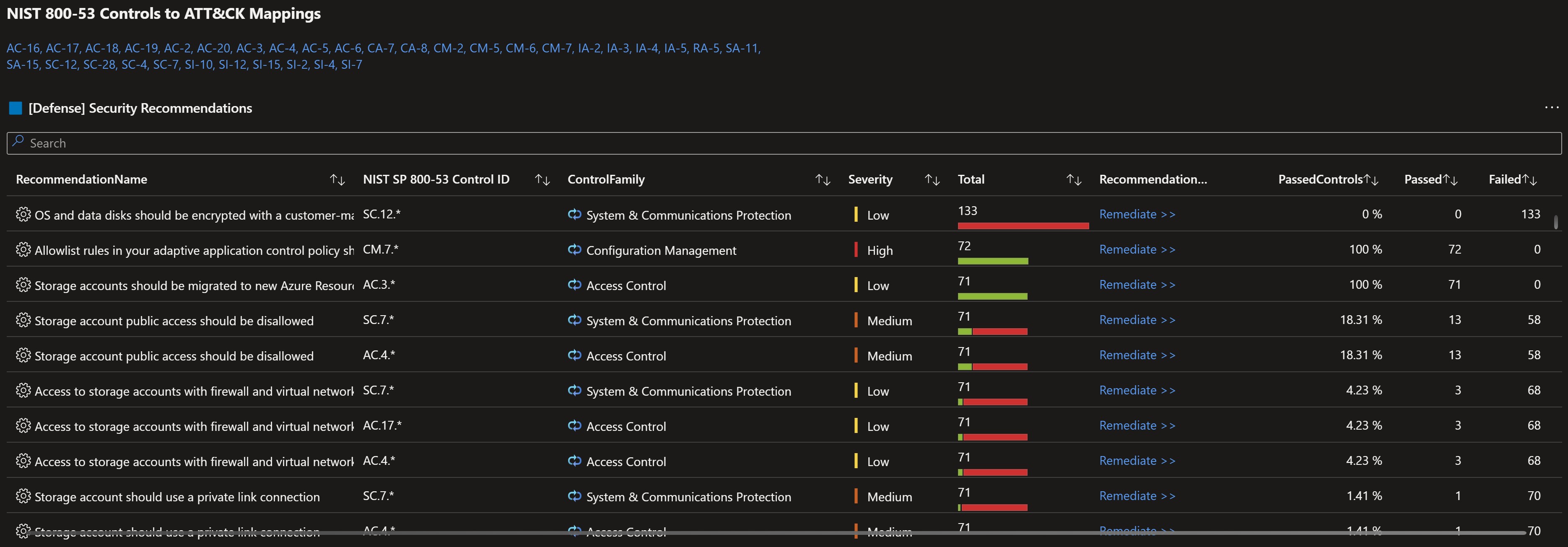 Screenshot showing the defense recommendations