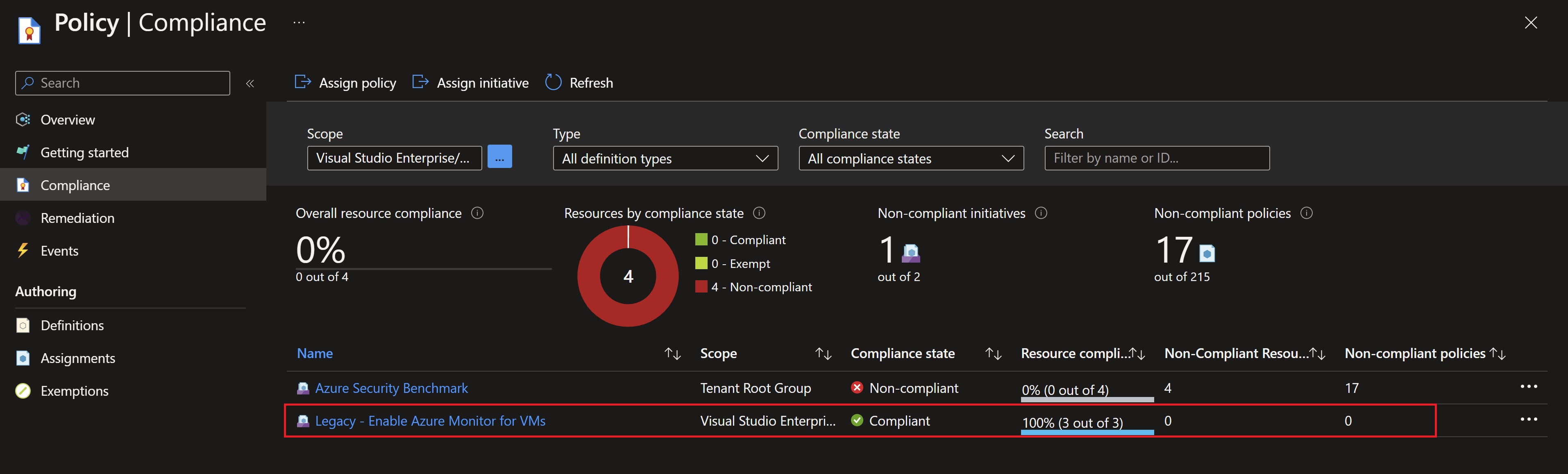 Screenshot showing Azure Policy assigned to enable azure Monitor