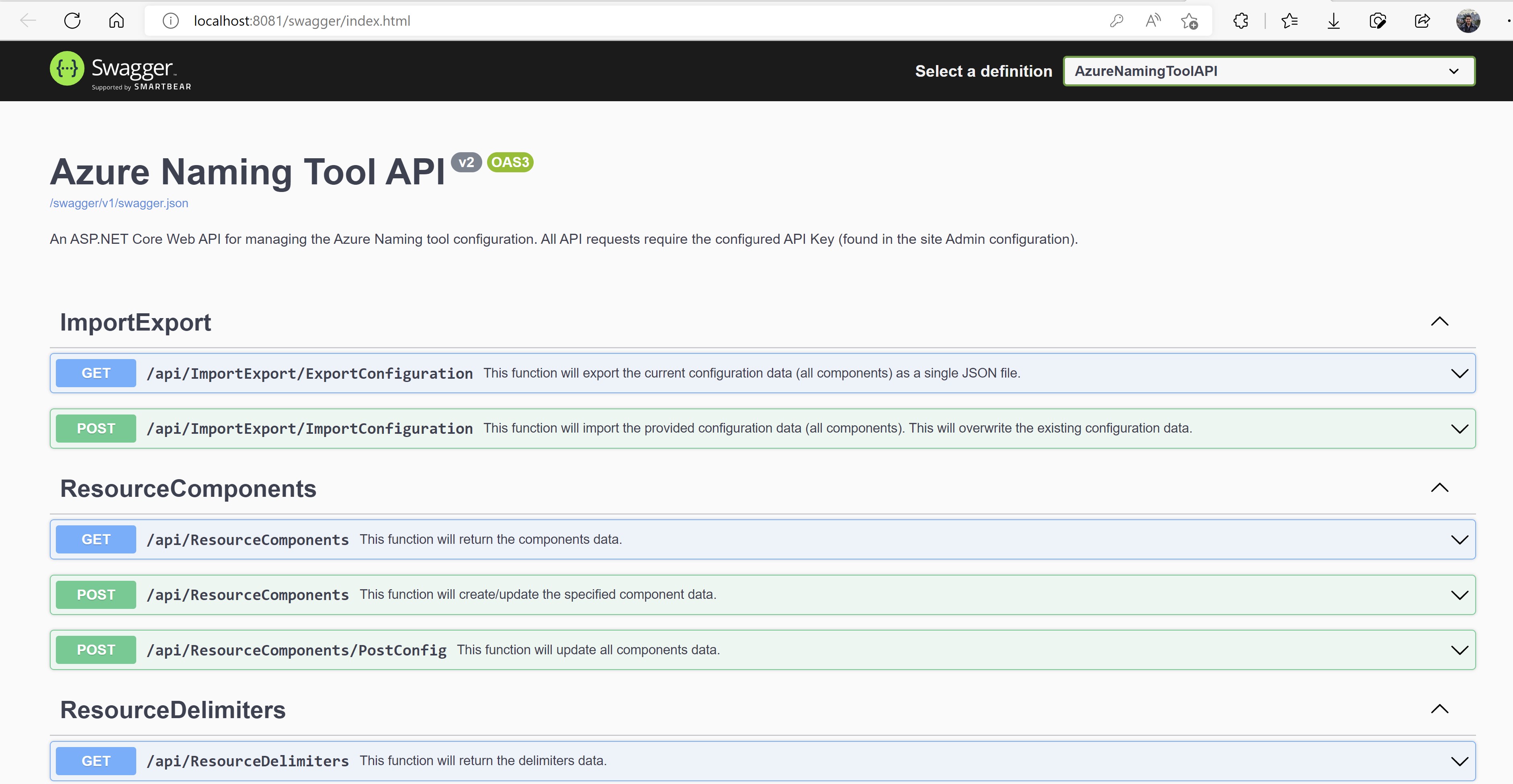 Screenshot showing swagger API documentation