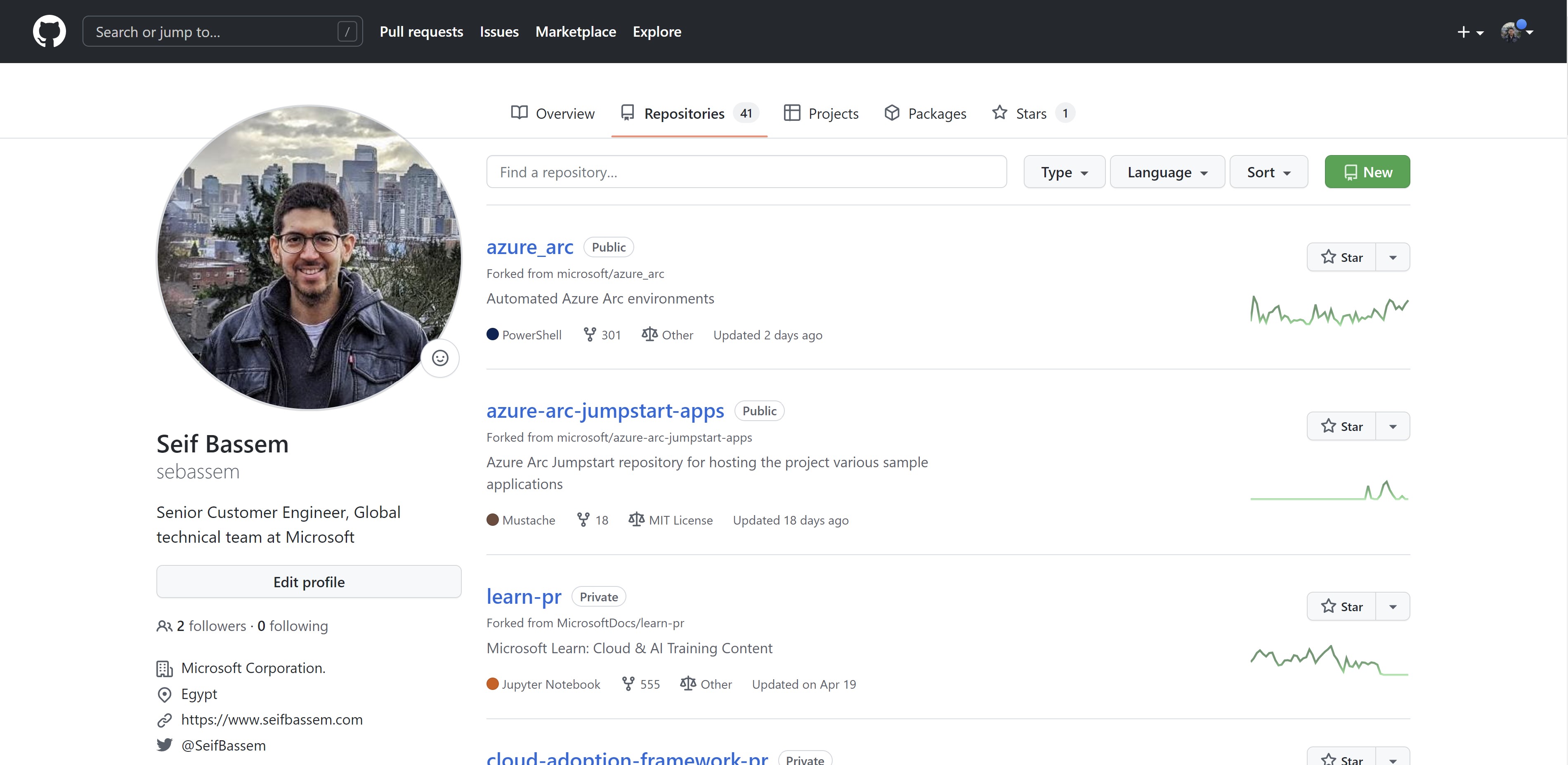 Screenshot showing seif bassem&rsquo;s github account