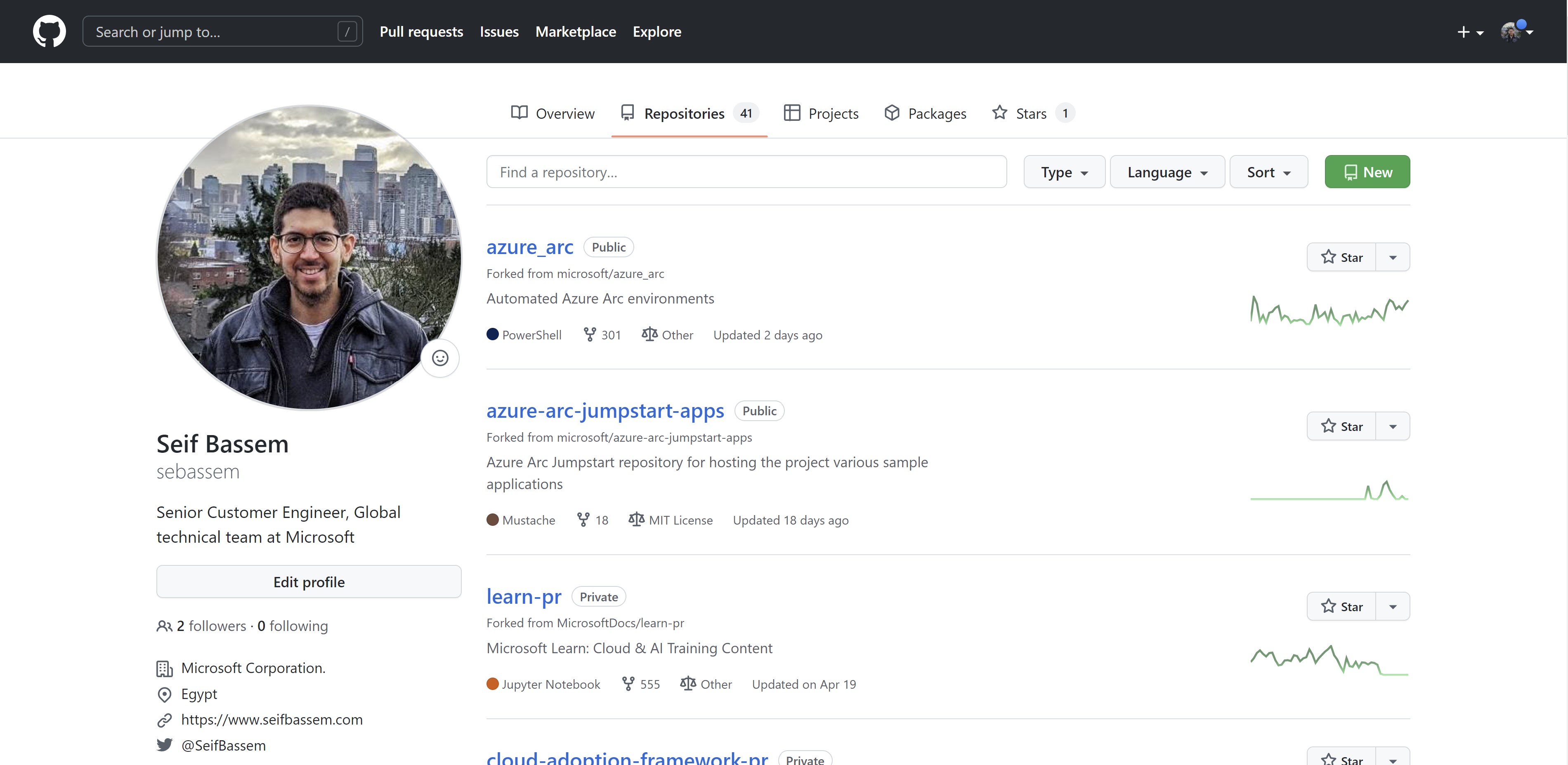 Make Your GitHub Profile Stand out 