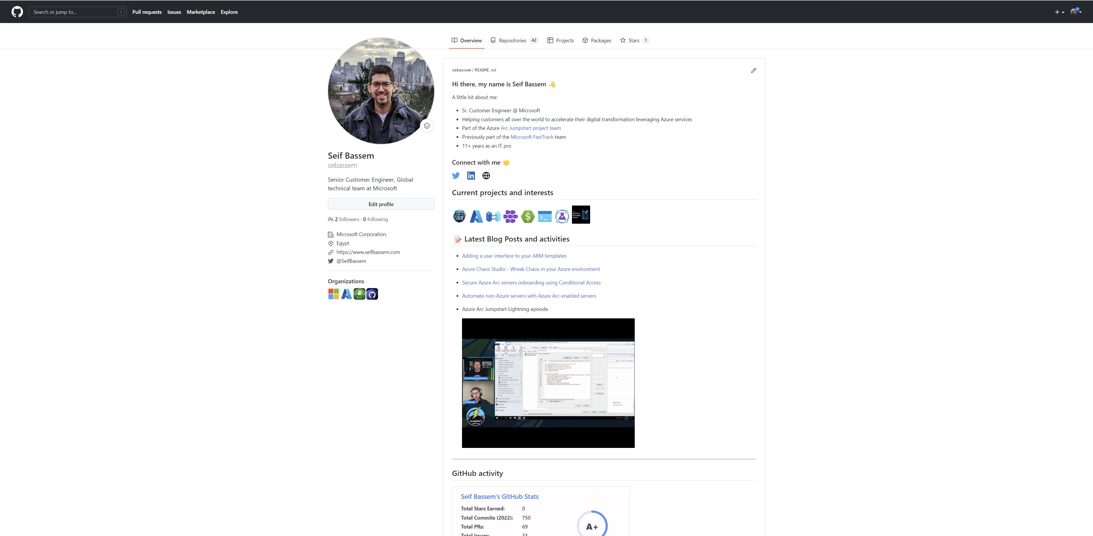 Screenshot showing the GitHub profile readme of seif bassm