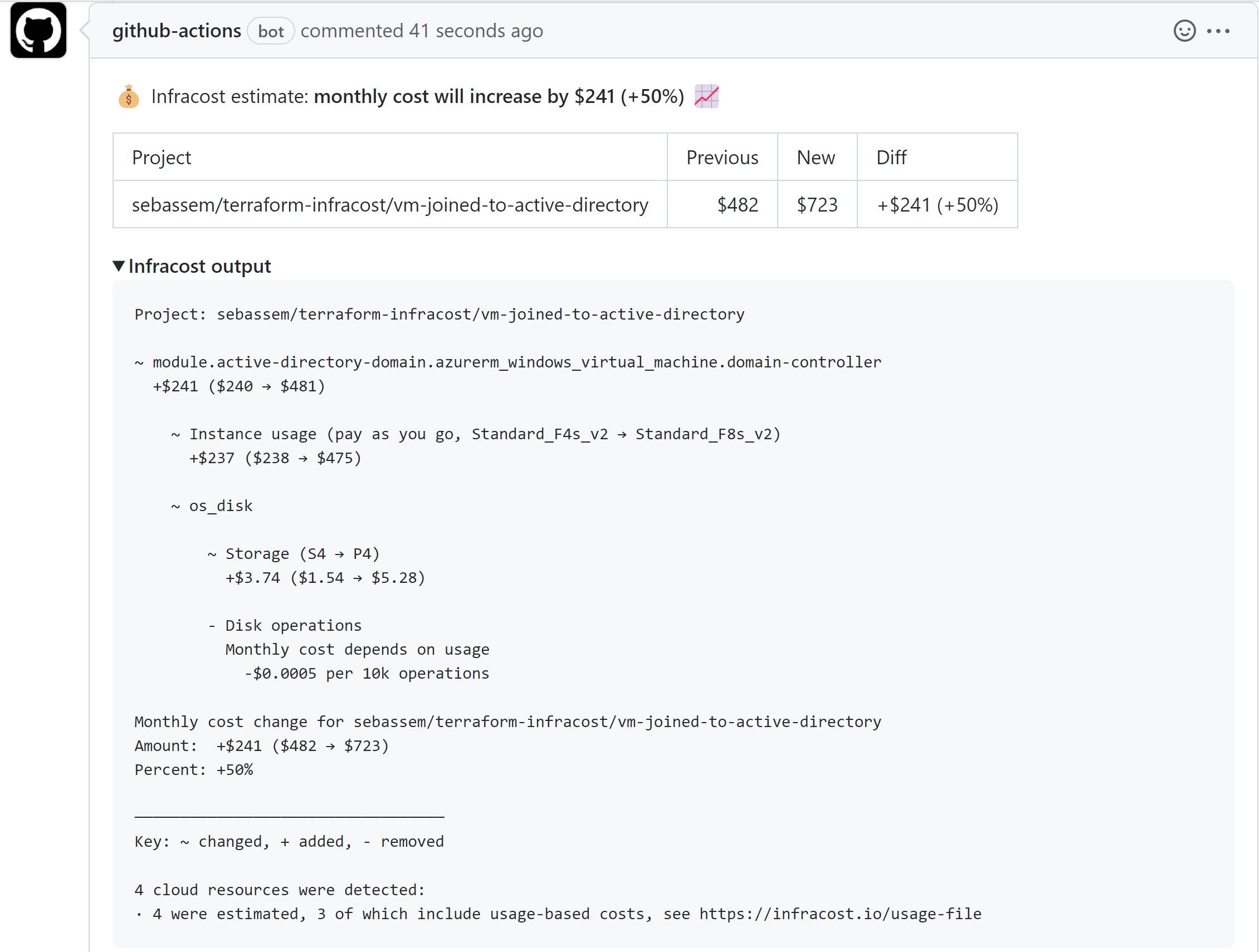 Screenshot showing the pull request details