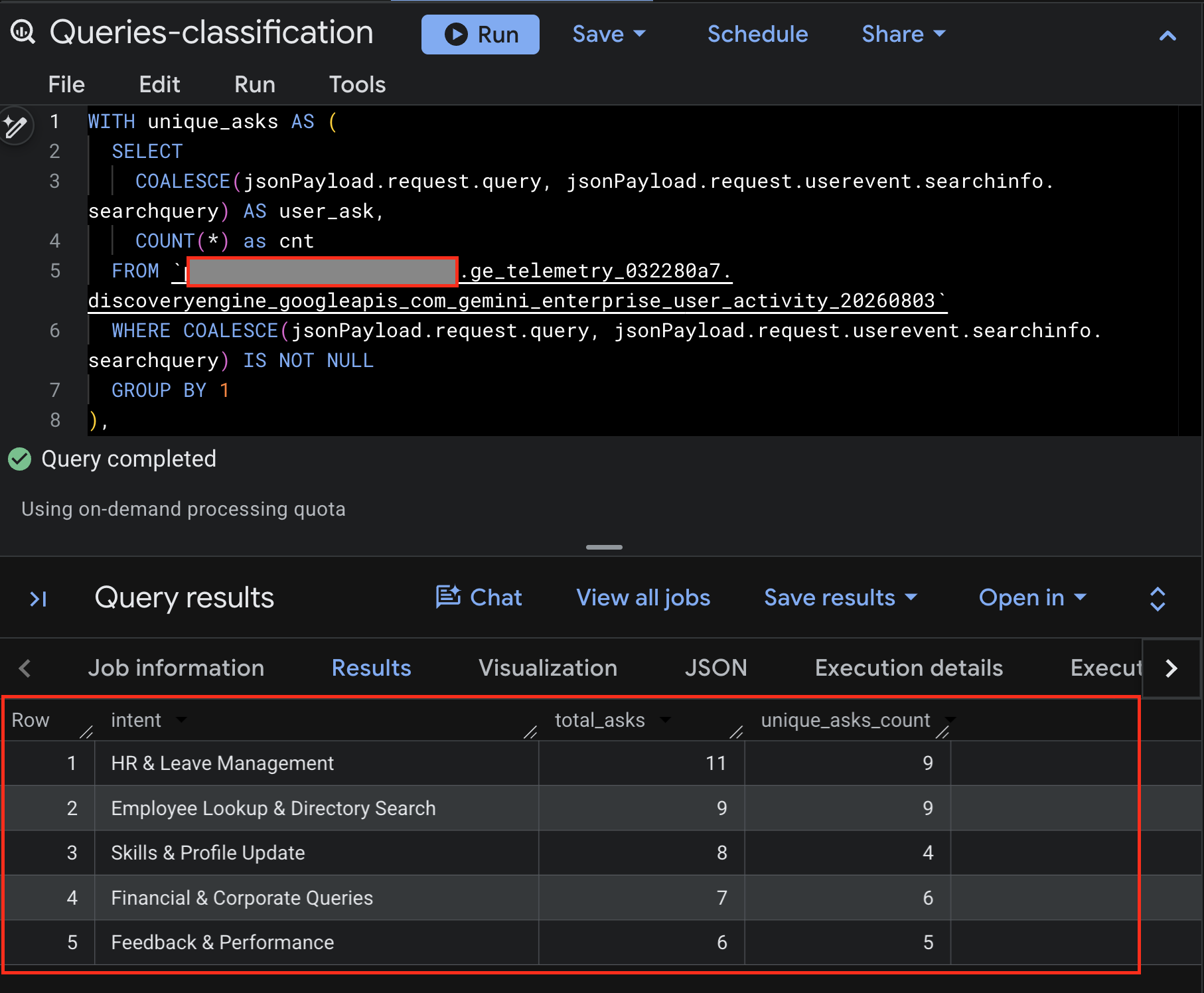 Screenshot showing the bigquery query results