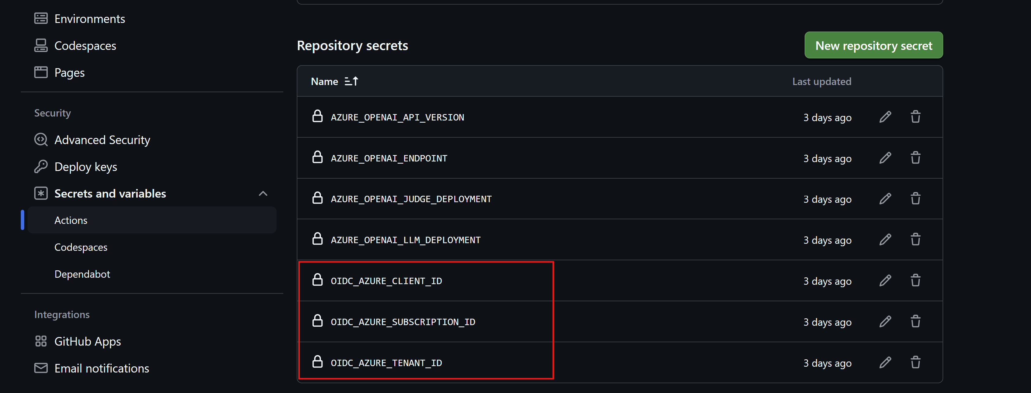 Screenshot showing the github secrets created for OIDC