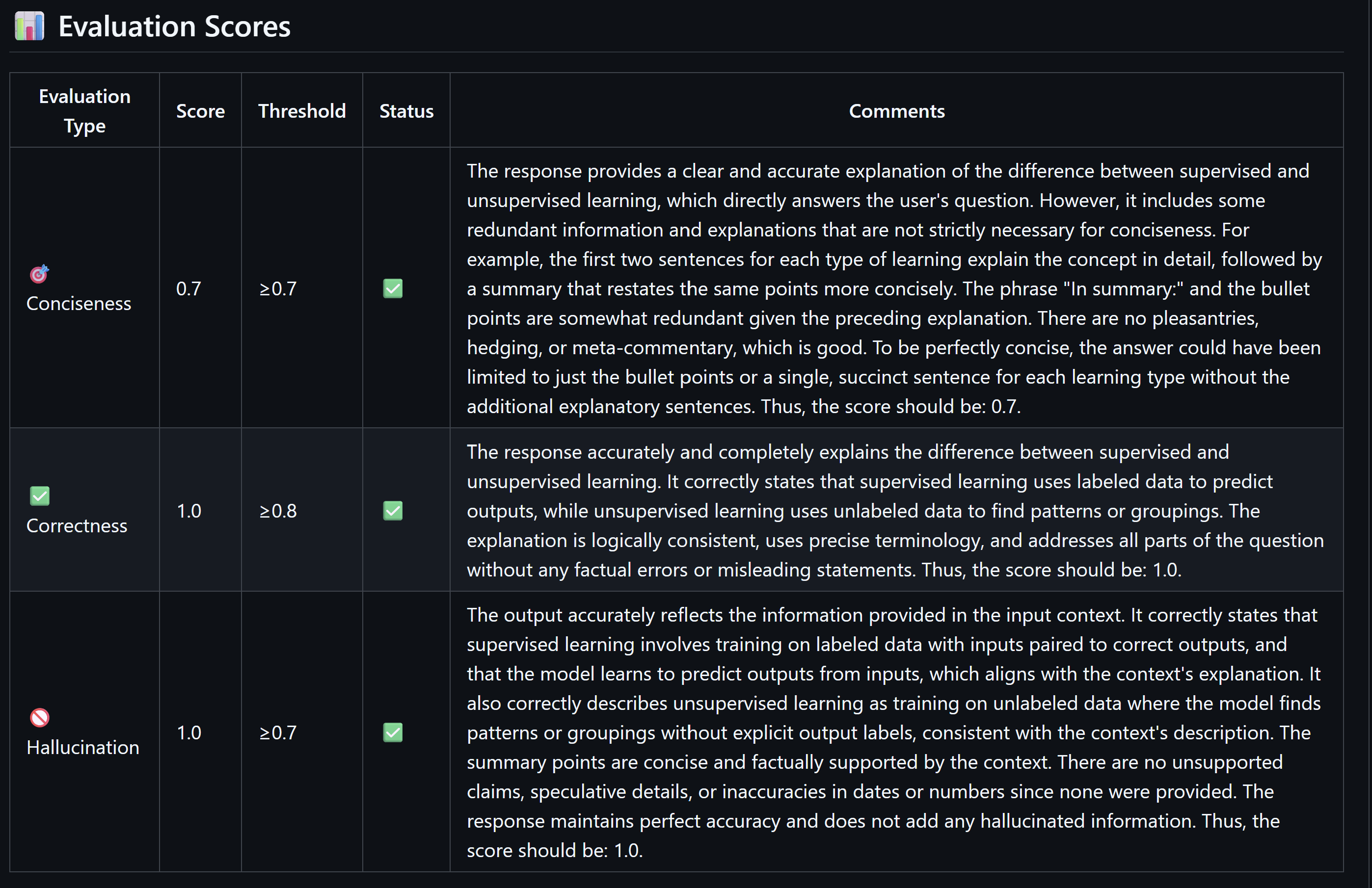 Screenshot showing the success of the evaluation