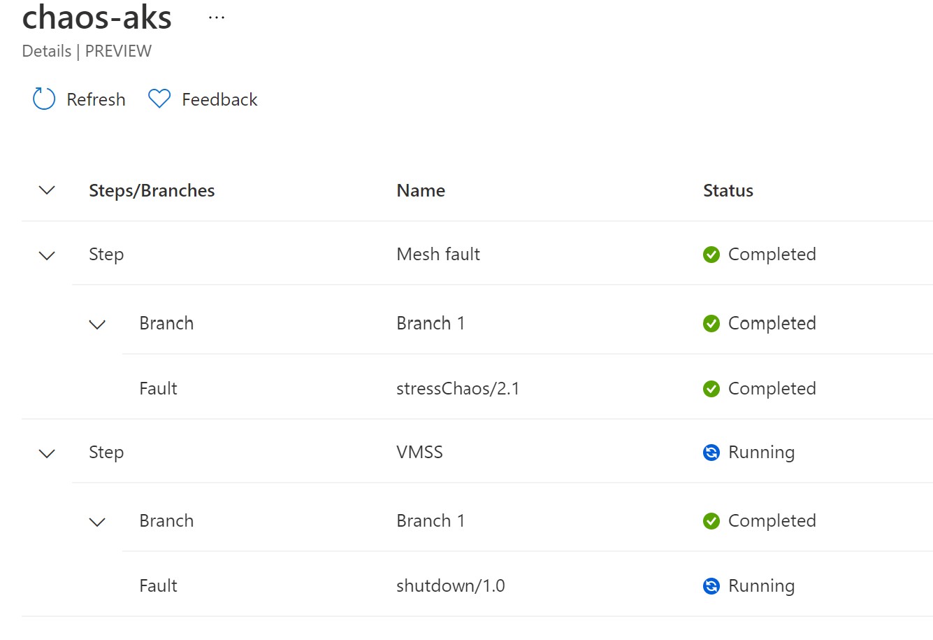 A screenshot showing starting the Azure Chaos studio VMSS shutdown step