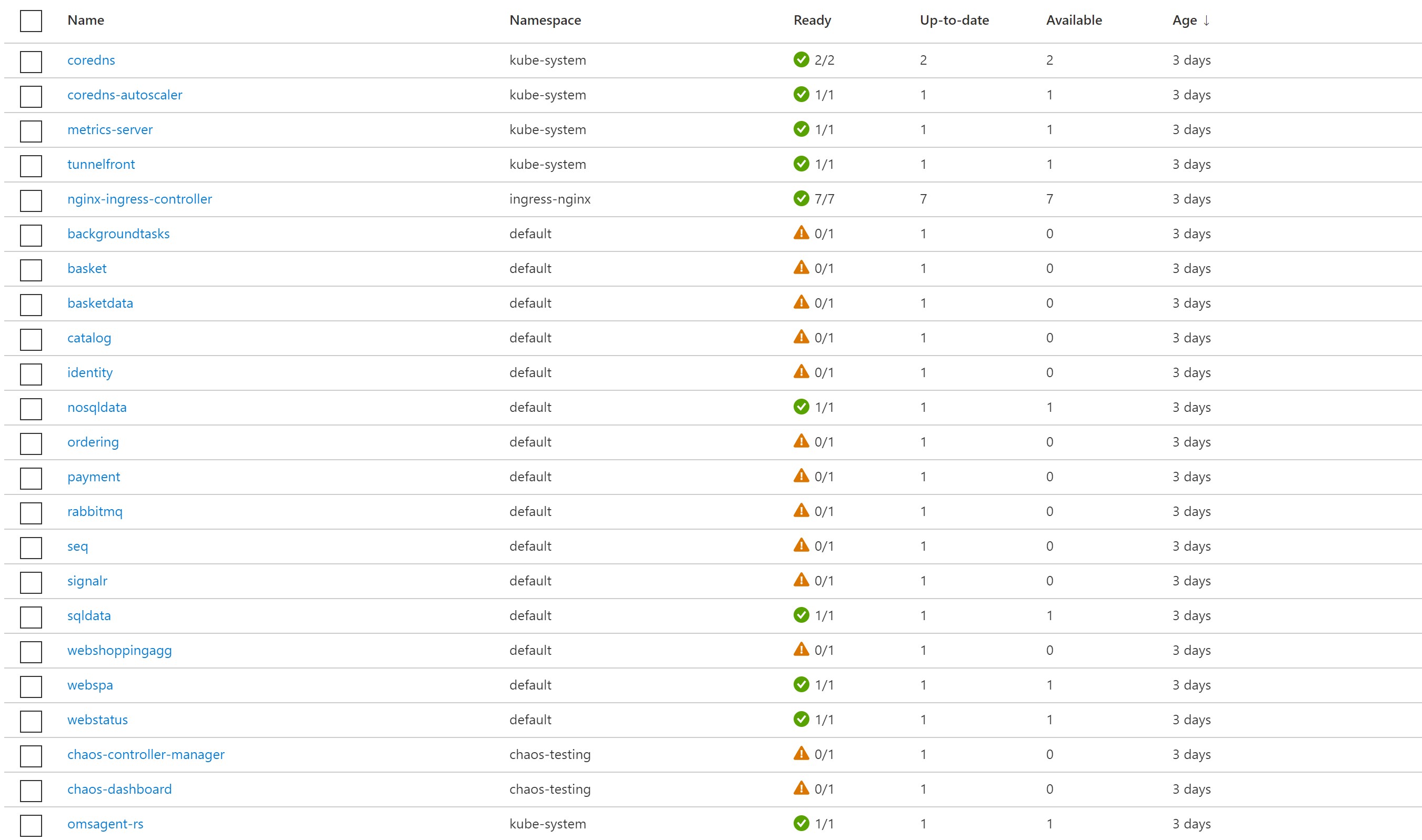 A screenshot showing one of the two node pools going down