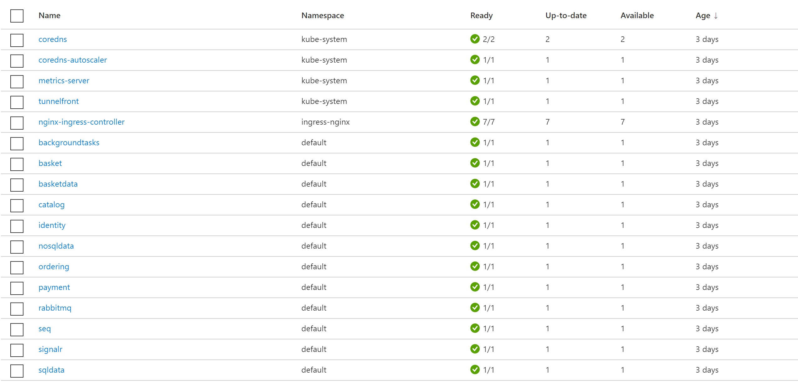 A screenshot showing one of the two node pools going down