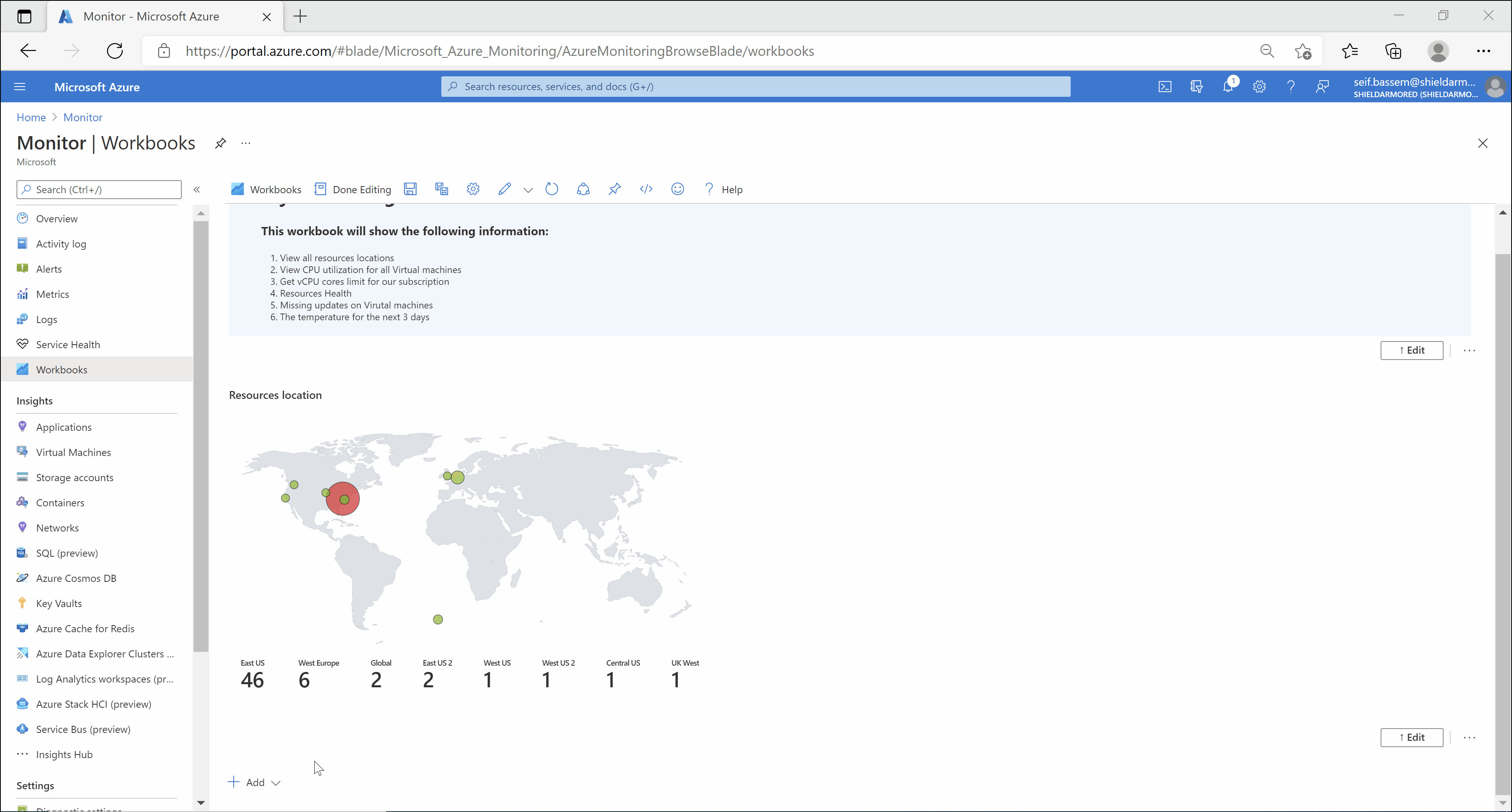 Interactive Data Display - Microsoft Research